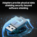 Bloqueur de protection des données de charge USB, USB-A femelle vers USB-A mâle, Type-C mâle vers USB-A femelle, Type-C mâle vers Type-C femelle, Type-C mâle vers USB-A mâle