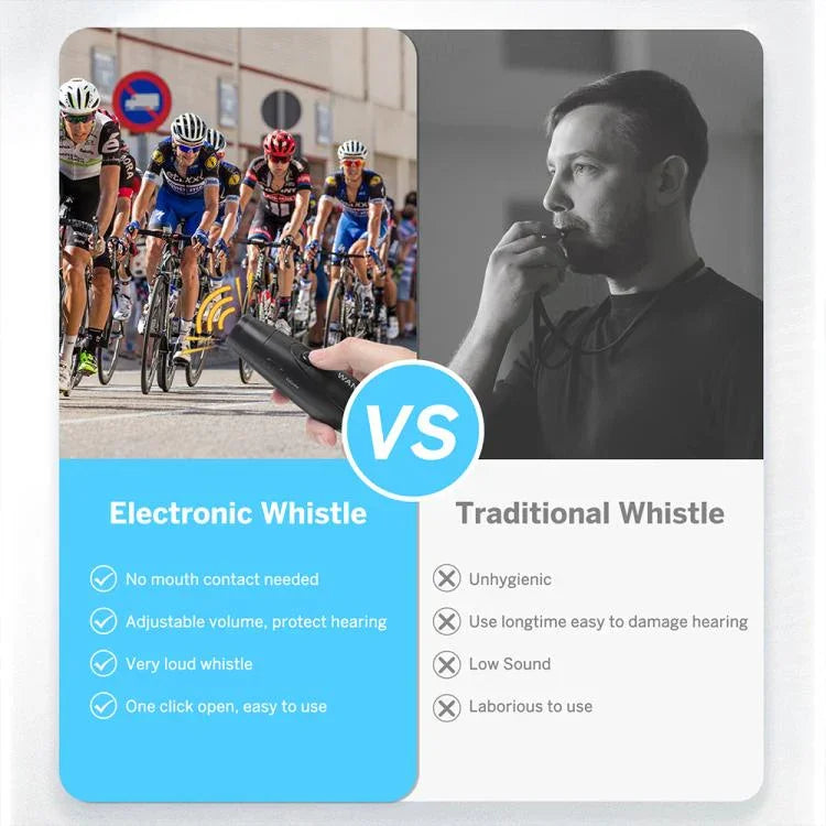 WANJOTEC EW001 Sifflet électronique à bouton-poussoir
