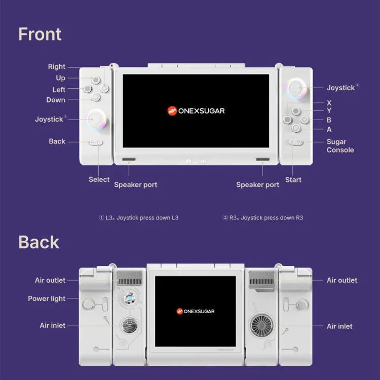Console de Jeu Portable à Double Écran ONE-NETBOOK Sugar 1, Android 14 Snapdragon G3 Gen3, 16GB+512GB