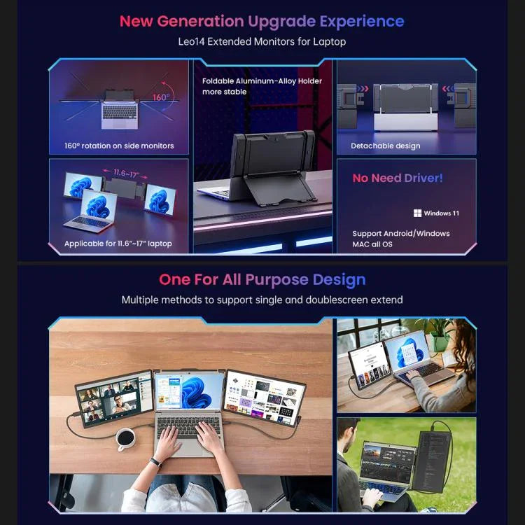 Leo 14 Écran étendu de 14 pouces Double moniteur portable, prise US, prise UK, prise EU