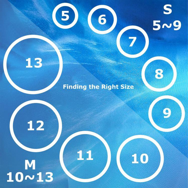xDfind pour Samsung Galaxy Ring Smart Ring Coque en Silicone, S, M