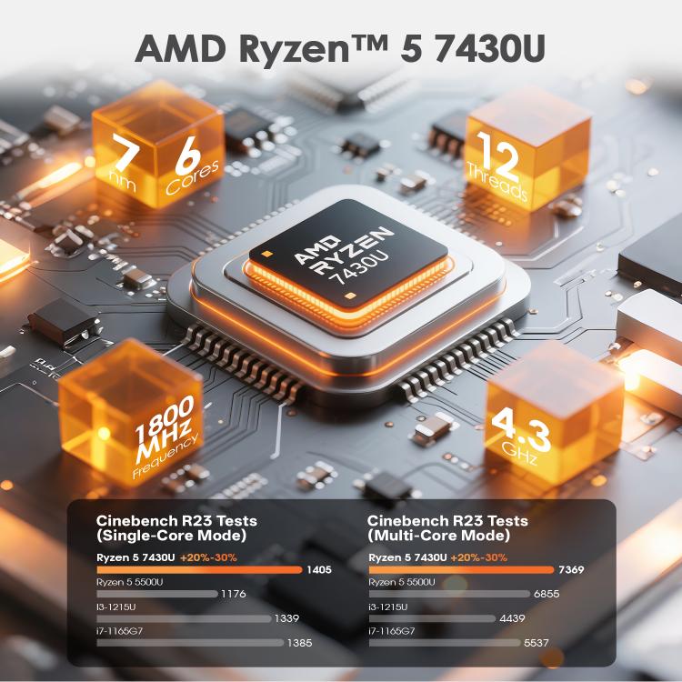 Ordinateur portable GXMO T160 16 pouces Windows 11, 16GB+512GB, processeur AMD Ryzen 5 7430U Hexa Core, prise EU, prise US, prise UK, prise AU