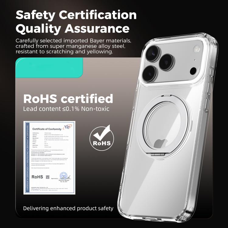 Coque de téléphone transparente ABEEL MagSafe Q-LUCK avec support pivotant, pour iPhone 15 Pro Max, pour iPhone 15 Pro, pour iPhone 15 Plus, pour iPhone 15, pour iPhone 14 Plus, pour iPhone 14, pour iPhone 14 Pro, pour iPhone 14 Pro Max