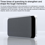 Protection d'écran en verre trempé Benks Zero Curve Edge anti-espion, Pour iPhone 17 Pro Max, Pour iPhone 17, Pour iPhone Air