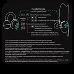 Montre connectée Bluetooth D12 avec écran TFT 2,01 pouces et écouteurs intégrés, compatible avec les appels sans fil