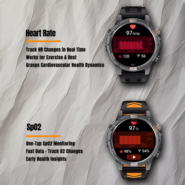 Montre connectée sport YK15 avec écran rond de 1,46 pouce, Bluetooth, appels et GPS.