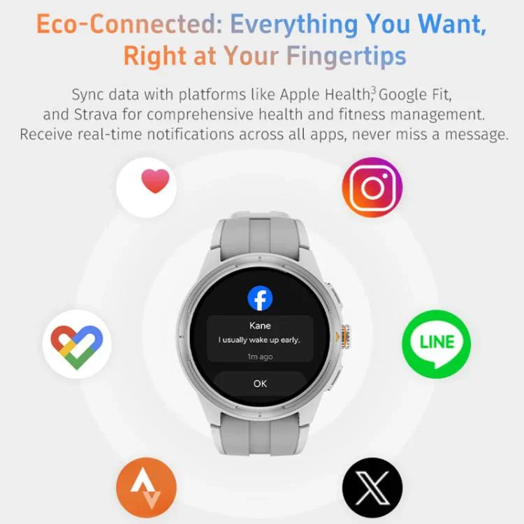 Montre connectée GTR6 pour coureur urbain, écran AMOLED de 1,43 pouce, étanchéité IP68, compatible avec le suivi de la fréquence cardiaque