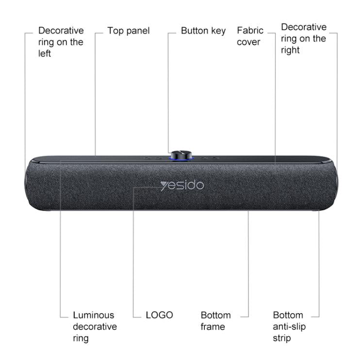 Enceinte Bluetooth sans fil de bureau Yesido YSW42 20W, YSW42