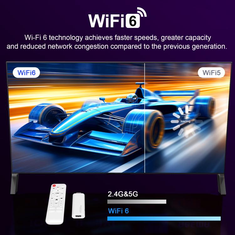H96 Max H313 Android 14 Mini clé TV HD avec télécommande, ARM Cortex-A53 Quad Core, 2 Go+16 Go, 2 Go+8 Go