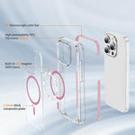 Coque de téléphone hybride TPU en acrylique magnétique transparent Crystal Shield, Pour iPhone 14 Plus, Pour iPhone 14 / 13, Pour iPhone 14 Pro, Pour iPhone 14 Pro Max, Pour iPhone 13 Pro Max, Pour iPhone 13 Pro