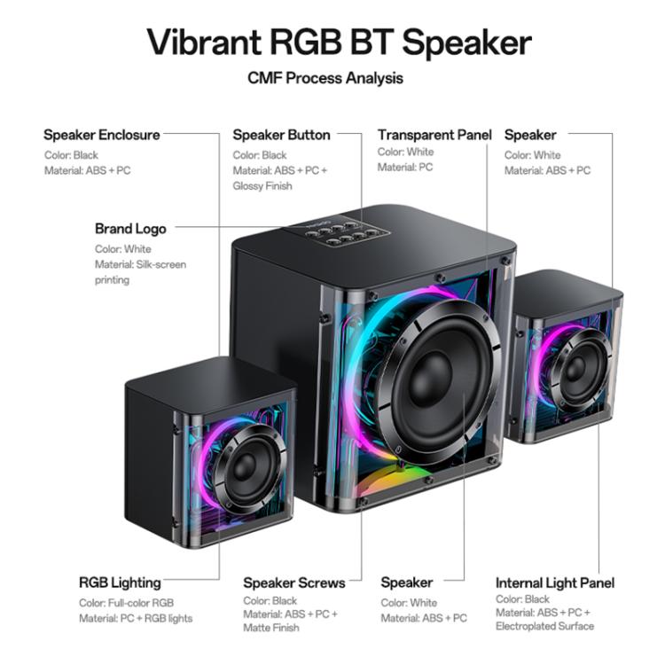 Enceinte Bluetooth RGB colorée 2.1 canaux 40W avec subwoofer Yesido YSW41, YSW41