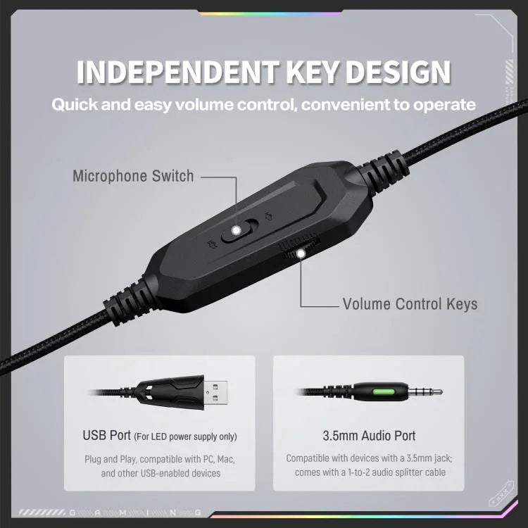 Écouteurs filaires circum-auriculaires ONIKUMA X91 avec microphone