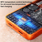 Kit chargeur rapide MOMAX UM79 Ultra 45W 2 ports GaN Slim, prise US