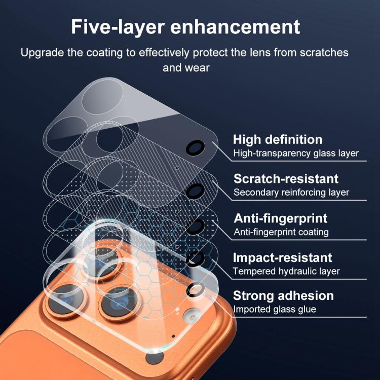 XDcase 5 films de protection transparents intégrés en verre trempé pour appareil photo, pour iPhone 17 Pro Max, pour iPhone 17 Pro, pour iPhone 17, pour iPhone Air