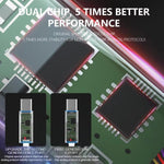Câble de transmission de données de recharge MaAnt Y-15 USB vers Type-C pour iPhone/iPad, MaAnt Y-15