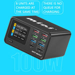 MaAnt Dianba Mini 75W Multi-function 8-Port PD Charger Support PD Fast Charging, MaAnt Dianba Mini EU Plug
