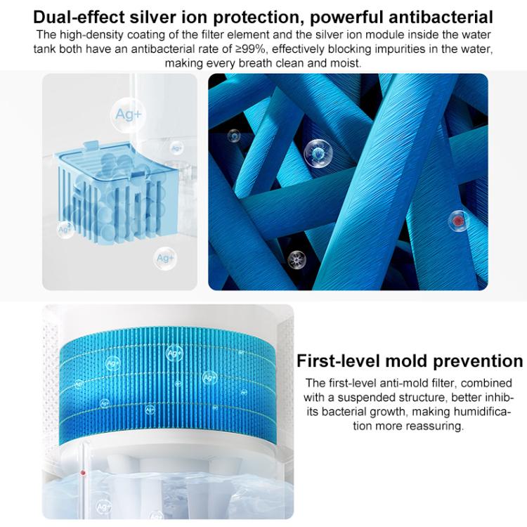 Filtre pour humidificateur sans brume Xiaomi Mijia 4L 3, filtre pour humidificateur sans brume 4L 3