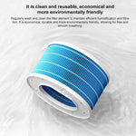 Filtre pour humidificateur sans brume Xiaomi Mijia 4L 3, filtre pour humidificateur sans brume 4L 3