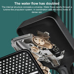 Pommeau de douche carré grande taille, portable et pressurisée, avec 3 réglages réglables