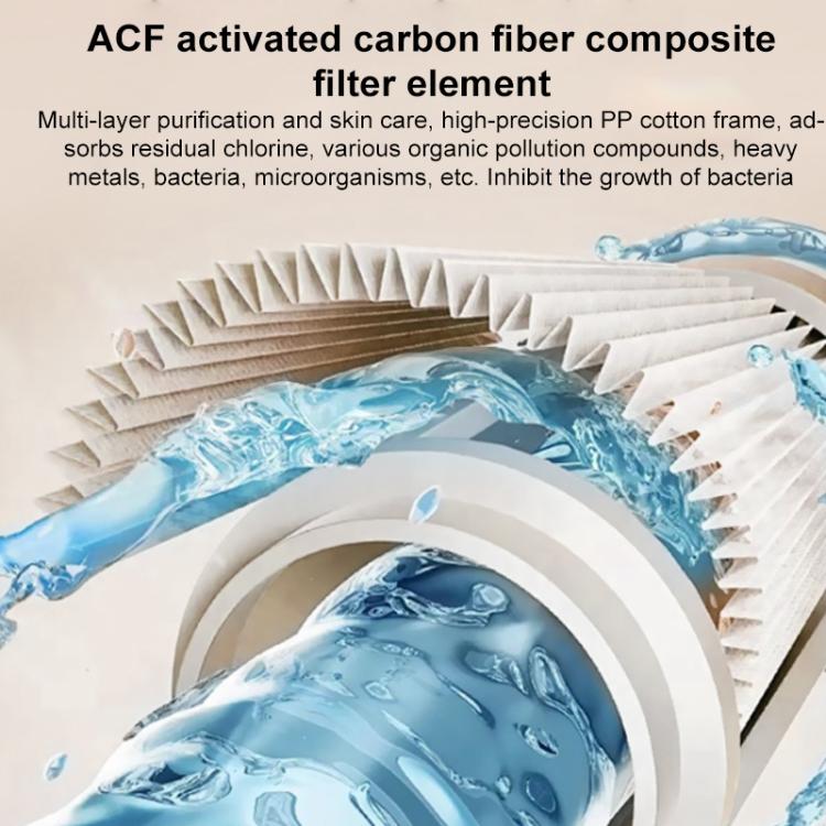 Texte alternatif de l'image