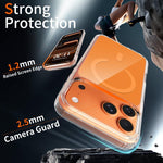 Coque de Téléphone Magnétique Hybride Rigide PC et Souple TPU Colorée, Pour iPhone 17 Pro Max, Pour iPhone 17 Pro, Pour iPhone 17