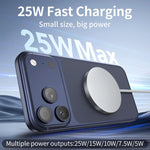 Chargeur sans fil magnétique portable QI2 25W interface USB-C / Type-C