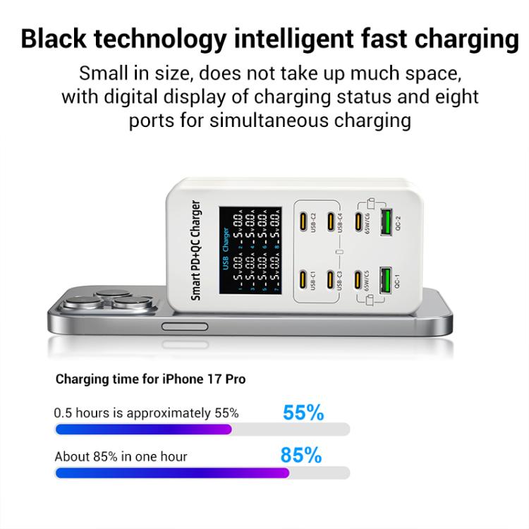 Chargeur multi-ports de bureau A8C avec 2 ports USB-A et 6 ports USB-C / Type-C et affichage numérique, prise US, prise EU, prise UK, prise AU