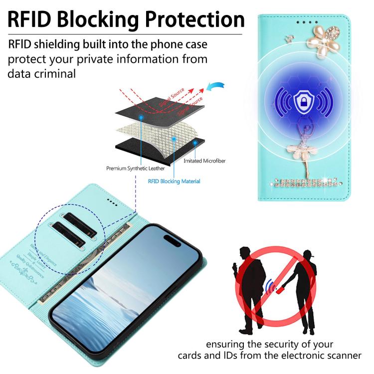 Étui de téléphone en cuir végétalien Ballet Girl avec diamants et protection RFID, pour iPhone 17e / 16e, pour iPhone 17 Pro Max, pour iPhone 17 Pro, pour iPhone 17, pour iPhone Air, pour iPhone 16 Pro Max