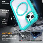 Coque de téléphone magnétique en acrylique à couverture complète avec clip arrière, pour iPhone 14 / 13, pour iPhone 14 Pro, pour iPhone 14 Pro Max, pour iPhone 13 Pro Max, pour iPhone 13 Pro, pour iPhone 12 / 12 Pro