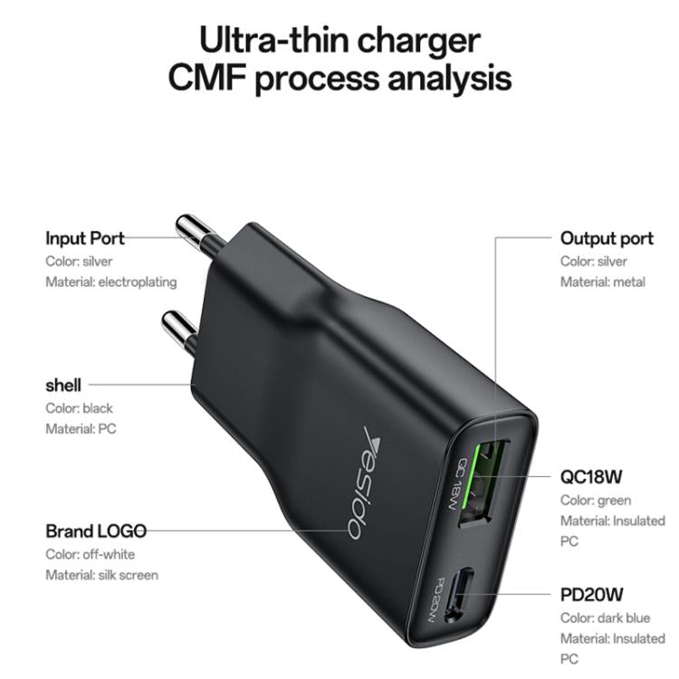 Yesido YC112 Chargeur rapide PD QC double port 20W ultra-mince, YC112