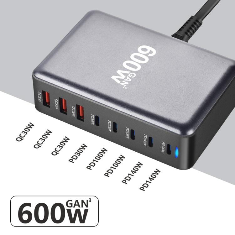 Chargeur rapide de bureau GaN haute puissance 600W USB-C / Type-C et USB-A à 8 ports, prise EU, prise US, prise UK, prise AU