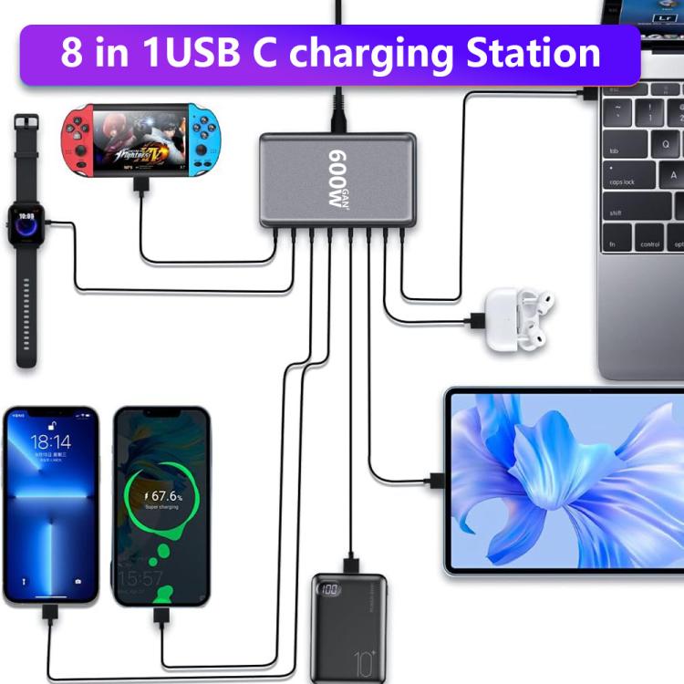 Chargeur rapide de bureau GaN haute puissance 600W USB-C / Type-C et USB-A à 8 ports, prise EU, prise US, prise UK, prise AU