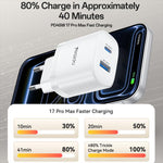 Chargeur rapide Yesido PD45W double interface USB et Type-C, prise UE, prise RU, prise US