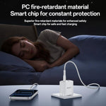 Chargeur rapide Yesido PD45W double interface USB et Type-C, prise UE, prise RU, prise US