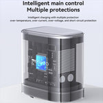 Chargeur rapide Yesido PD45W double interface USB et Type-C, prise UE, prise RU, prise US