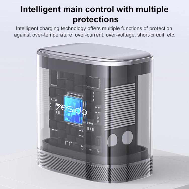 Chargeur rapide double Type-C Yesido PD45W avec câble Type-C vers Type-C, prise US, prise EU, prise UK