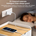 Chargeur Yesido YC105 PD20W Type-C avec câble de données Type-C vers Type-C de 1 m, YC105
