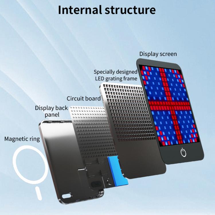 Écran d'affichage Pixel Magnétique LED RK-14A à faire soi-même