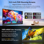 Moniteurs LCD portables à double affichage Blackview DCM8 15,3 pouces avec support, DCM8