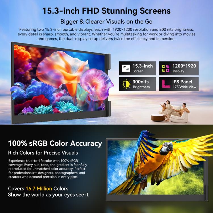 Moniteurs LCD portables à double affichage Blackview DCM8 15,3 pouces avec support, DCM8