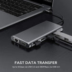 Station d'accueil HUB 12 en 1 HDMI x2 + USB3.0 + USB2.0 + charge PD + VGA + RJ45 + prise 3,5mm + TF/SD x2 Type-C / USB-C