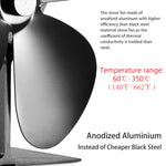 Ventilateur de poêle à bois à 5 pales en aluminium haute température alimenté par la chaleur YL-106, YL-106 (Argent), YL-106 (Blanc), YL-106 (Noir), YL-106 (Bronze), YL-106 (Gris), YL-106 (Or), YL-106 (Rouge Rose)