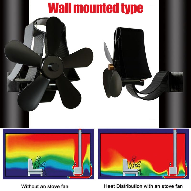 Ventilateur de poêle à bois à 5 pales en aluminium haute température alimenté par la chaleur YL-106, YL-106 (Argent), YL-106 (Blanc), YL-106 (Noir), YL-106 (Bronze), YL-106 (Gris), YL-106 (Or), YL-106 (Rouge Rose)