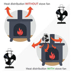 YL401 Ventilateur de Poêle à Bois Alimenté par la Chaleur en Métal Haute Température à 3 Lames, YL401 (Noir), YL401 (Bronze), YL401 (Or), YL401 (Argent), YL401 (Blanc)