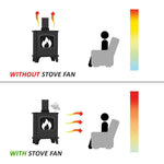 YL602 5-Blade High Temperature Metal Heat Powered Fireplace Stove Fan, YL602 (Grey), YL602 (Gold), YL602 (Rose Red), YL602 (Silver), YL602 (Black), YL602 (Bronze)