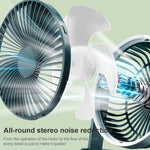 Ventilateur électrique de bureau F701 avec affichage LED
