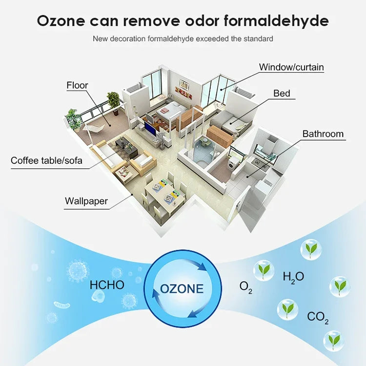Lampe de Désinfection UV Quartz à Ozone Portable 110V 8W, Stérilisation Anti-virus UVC, 110V 8W Ozone