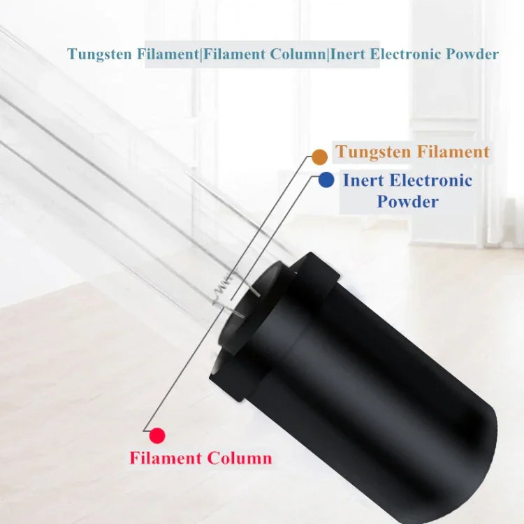 Lampe UV Ultraviolet 110V 9W pour désinfection des algues dans aquarium, prise US, 9W prise US