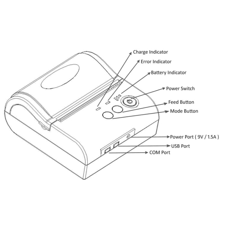 POS-8001LD Imprimante Thermique Portable Bluetooth, POS-8001LD