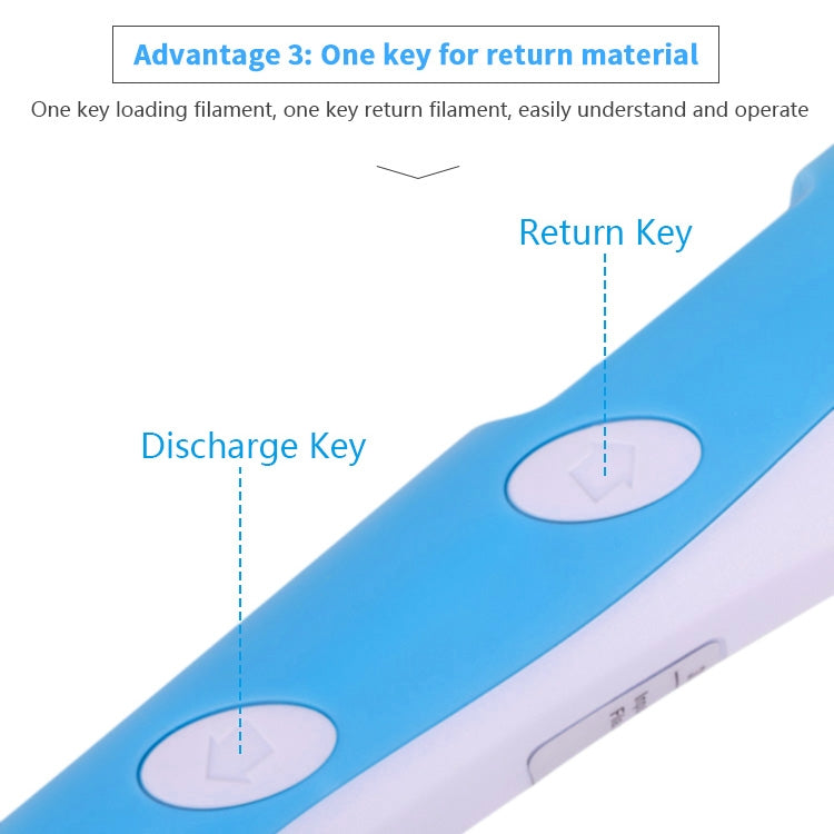 Stylo d'impression 3D portable, prise UK, prise UK
